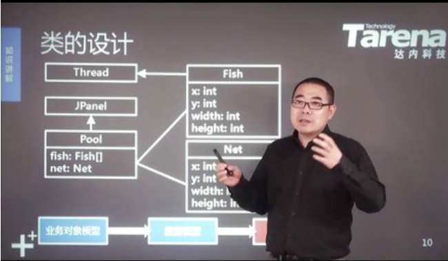 达内数字艺术学院设计行业领导者