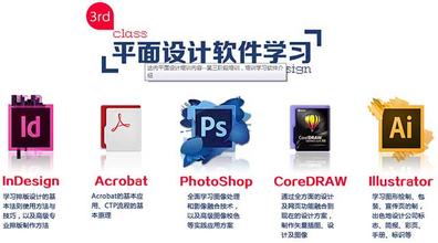 玩转HTML5移动页面(中）