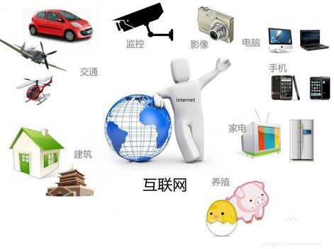 编程初学者一定要回这些