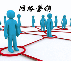 做网络营销如何把用户