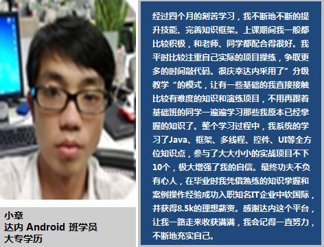 潍坊达内培训